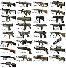 .black ops is army of legendary commandos, elite soldiers, and devastating drones straight from the call of commando black ops strategy game. I Just Hope Treyarch Will Add Some Blacks Ops Weapons To Black Ops 4 Blackops4