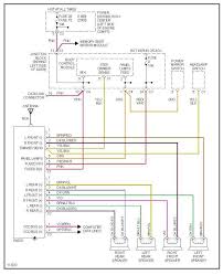 1994 dodge dakota car stereo wiring diagram car radio battery constant 12v+ wire: 2000 Dodge Radio Wiring Diagram Kawasaki 610 Wiring Schematic For Wiring Diagram Schematics