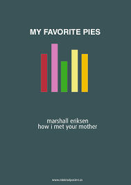 Sell custom creations to people who love your style. Minimal Posters On Twitter Charts Pff Minimal Poster For Marshall Eriksen How I Met Your Mother Jasonsegel Http T Co Gx7lslxmnx