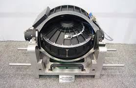 Image result for gyroscope