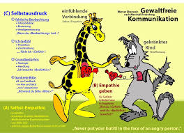 Gefühlskarten für die arbeit in therapie, pädagogik und supervision. Gefuhle Liste Gfk