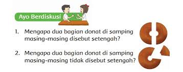 Kecerdikan menumbuhkan kebaikan dongeng binatang dongeng si kancil dan gajahsetelah tiga hari tiga malam terjebak, pada hari. Siapakah Yang Diceritakan Dalam Dongeng Kecerdikan Menumbuhkan Kebaikan Jawaban Tema 7 Kelas 2 Halaman All Tribun Padang