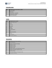 Lampiran a pengemaskinian maklumat pesara/tanggungan. Lampiran A Borang Maklumat Murid 1 2018 Pdf Lampiran A Borang Maklumat Murid Modul Pengurusan Murid Status Ibu Bapa Kod 01 03 04 02 05 Keterangan Course Hero