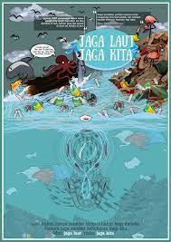  Jaga Laut Jaga Kita Latar Belakang Lucu Poster Kartu