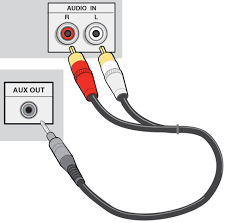 Standard computer headsets are fine for controlling the noise level if you are just sitting at your computer. Home A V Connections Glossary