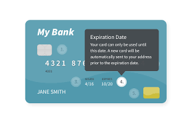 Interestingly, expired credit cards have become a. How To Use A Prepaid Card Or Atm Debit Card To Shop Online In Kenya Zigofly