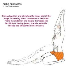 Pin By Wendy Fuller On Yoga Bikram Hot Yoga Bikram Yoga Postures Bikram Yoga Benefits