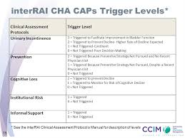 use of interrai community health assessment interrai cha reports webinar september ppt video online download