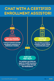 Make Your Enrollment Process Easier Today In 2020 Health Insurance How To Apply Family Time
