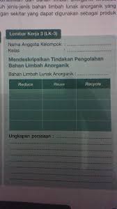 Lembar kerja 3 menganalisis produk makanan dan minuman. Mendeskripsikan Tindakan Pengolahan Bahan Limbah Anorganik Lembar Kerja 3 Lk 3 Kelas 7 Sekilas Bahan