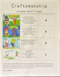 Craftsmanship Rubric Art Rubric Teaching Art Art Lessons Elementary