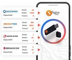 Enter the details of your nokia mobile phone to get a free unlock . Sigmakey Mtk Broadcom Qualcomm Gsmserver