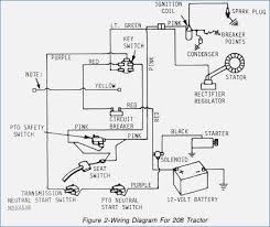 I made sure that every wire was clean making a good connection at the connector. Wiring Diagram For John Deere Stx38