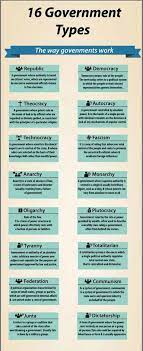 The emergency room was in disorder. 570 Social Studies Ideas Social Studies Teaching Social Studies 4th Grade Social Studies