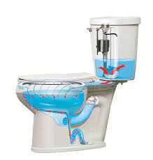 We did not find results for: The New Protector No Overflow Toilet From Mansfield Mansfield Plumbing