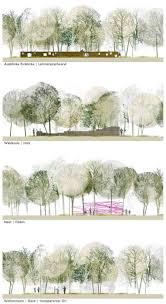 2 Preis Orte Architektur Landschaftsarchitektur Landschaftsplanung