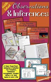Observation Vs Inference A Difficult Concept For Students To Differentiate Between The Two Terms This Elementary Chemistry Inferring Lessons Science Lessons