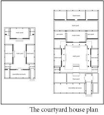 Maybe you would like to learn more about one of these? Jer S Intellectual Adventures Courtyard House Plans Chinese Courtyard Traditional Chinese House