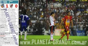 Live soccer from all around the world. Planeta Gran Dt 2021 Puntajes Formaciones Estadisticas Y Mucho Mas Todo El Recorrido De River Campeon B Nacional 2011 2012