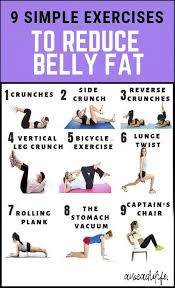 Pin On Weight Loss Exercise At Home