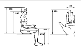 7910955 Orig Png 574 394 Human Dimension Human Sketch Industrial Design Sketch