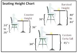 Table Height Bar Stools Uknatura Org