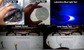 Put on your blue light glasses and look at the chart. Psl Computer Glasses Psl