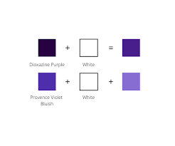 Maybe you would like to learn more about one of these? What Colors Make Purple How To Best Mix Purple Color