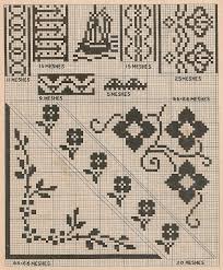 Access needlework patterns to download and you can check your pattern wherever you go. Sentimental Baby Free Simple Vintage Cross Stitch Patterns Vintage Cross Stitch Pattern Cross Stitch Vintage Cross Stitches