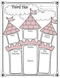 Place your character's name in the center of the graphic organizer. Pin By Tanja R On Teacher To Do List Fairy Tale Writing Fractured Fairy Tales Unit Fairy Tales Unit