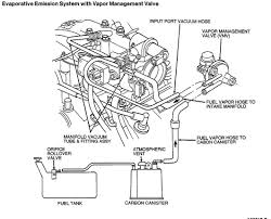 28 ford 54 vacuum hose diagram wiring diagram list. 2000 Mazda B2500 Vacuum Diagram Wiring Diagram Direct Drain Pipe Drain Pipe Siciliabeb It