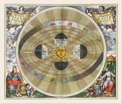La forma del cielo dev'essere di necessità sferica: Rivoluzione Astronomica Wikipedia
