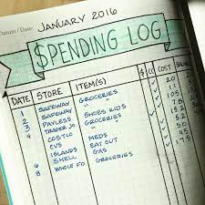 Bobbi On Instagram Planwithmechallenge Financial This Is My Spending Tracker Bullet Journal Savings Bullet Journal Spending Tracker Bullet Journal Budget