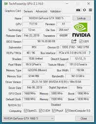 Oct 8th 2020, 08:51 gmt. Nvidia Geforce Gtx 1660 Ti 6gb Launched Geeks3d
