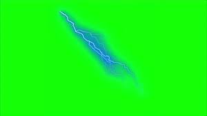 Green screen clay stop motion : 575 Shock Wave Video Stock Videos Royalty Free Shock Wave Video Footage Depositphotos