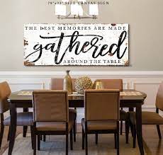 Pin On Large Kitchen Wall Decor Ideas