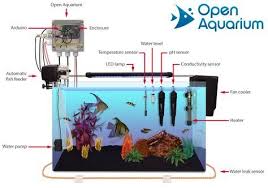 Open Aquarium Aquaponics And Fish Tank Monitoring For Arduino Aquaponics Fish Tank Arduino