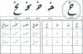 خ حرف الخاء بجميع اشكاله حروف اللغة العربية word search puzzle words word search