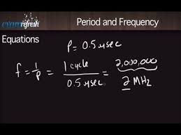 Pin By Rachel Shea On Ultrasound Ultrasound Physics Diagnostic Medical Sonography Ultrasound School