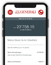 Das hat sich mit dem jahr 2018 geändert und der lösung viac. Generali Saule 3a Clever Vorsorgen