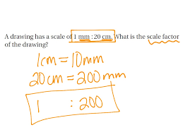 Maps of countries are always drawn to scale, for obvious reasons! 7 5 Scale Drawings Math Geometry Scale Factors Scale Drawings Scale Showme