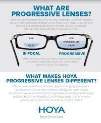 Progressive eye care(r)en (@progressive_eye) azkeneko txioak. Can You See Me Now Yamamoto Inouchi