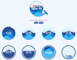 Echarts Liquid Fill Chart Echarts Liquidfill