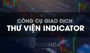 candlestick pattern - VonHoa