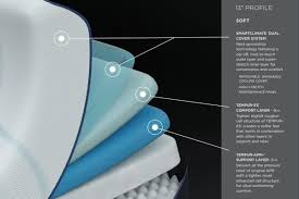 Tempur Pedic Luxe Adapt Firm The Mattress Capital Tempurpedic Tempur Mattress