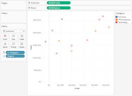 Build A Scatter Plot Tableau