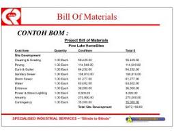 1 drafting your bill of quantities. Pengertian Jenis Contoh Manfaat Bill Of Material Bom Dalam Industri Official Website Initu Id