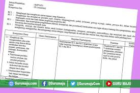 Diharapkan mata pelajaran pjok prota, promes, silabus, ktsp, kkm smp kelas 7,8,9 semester 1 dan 2 terbaru tahun 2018/2019 ini merupakan salah referensi yang baik dan benar sesuai harapan anda, bisa digunakan untuk 8, 9 semester 1 dan 2 terbaru tahun 2018/2019, kkm smp kelas 7, ktsp, mata pelajaran pjok prota, promes, silabus dengan demikian file tersebut bisa memenuhi dan mengakhiri pencarian. Silabus Pjok Smp Kelas 9 Kurikulum 2013 Revisi 2018 Guru Maju