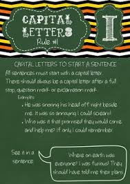 Do you know how to write a cover letter? Punctuation Rules Posters Capital Letters By Sarah Manttan Tpt