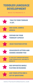 What You Need To Know Toddler Language Development Toddler Language Development Language Development Language Development Milestones